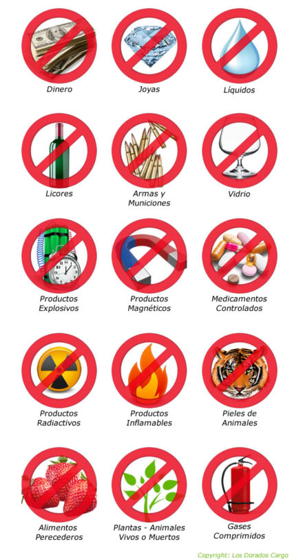 Restricciones de envíos